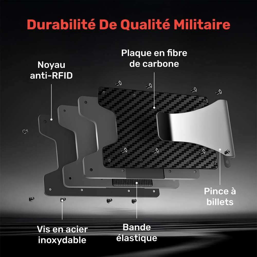 Guardality image