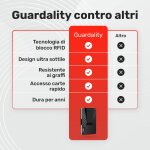 Guardality image